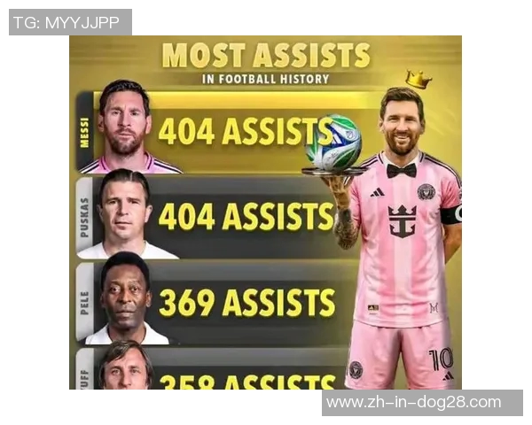 梅西引领未来十年足球风潮 十大潜力新星崛起揭秘